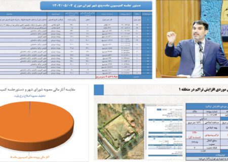 واکنش شورای شهر به مصوبات کمیسیون ماده ۵