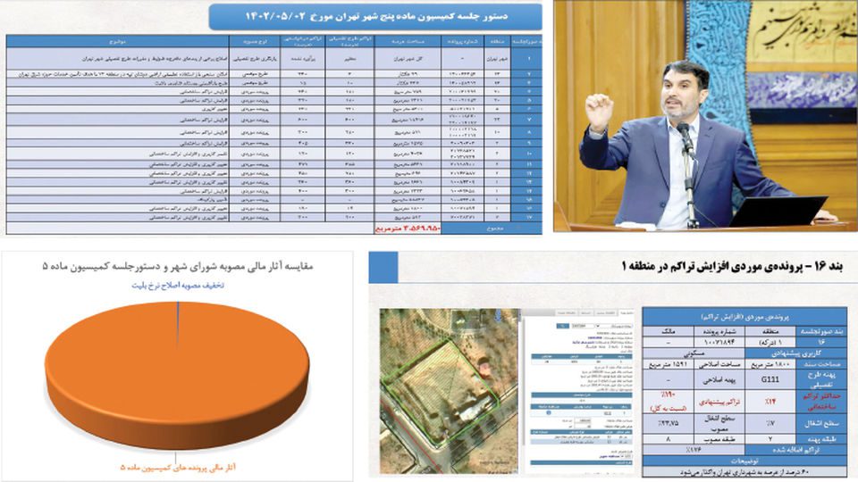 واکنش شورای شهر به مصوبات کمیسیون ماده ۵