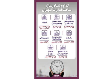 تداوم شناورسازی ساعت ادارات تهران + اینفوگرافیک