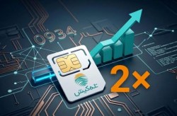 دو برابر شدن سقف قطع میاندوره تلهکیش با هدف حمایت از مشترکان